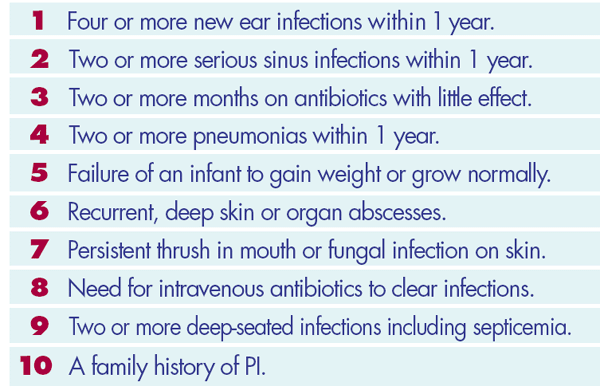 10 Warning Signs of Primary Immunodeficiency