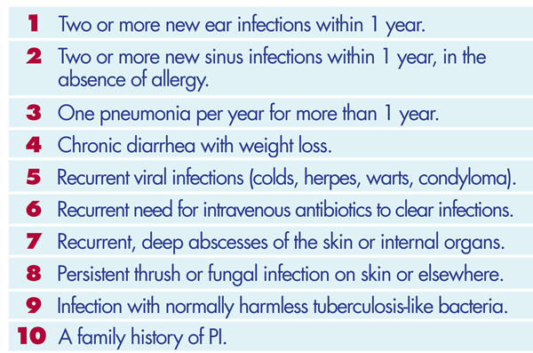 10 Warning Signs of Primary Immunodeficiency